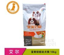 蘇州寵物用品與食品批發(fā)市場概況與發(fā)展趨勢
